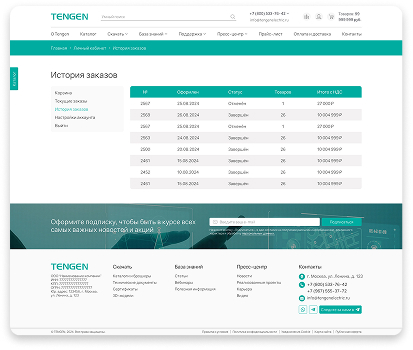 Личный кабинет с дизайном-3