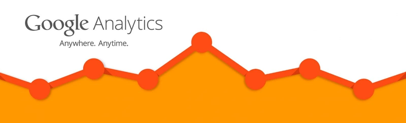 Google Analytics - как происходит покупка товара Google Analytics - как происходит покупка товара